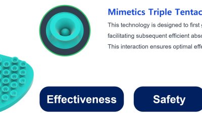 Mimetics Unveils Skin Stimulation At CES2024 For The First Time